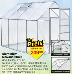 Wiglo Wunderland Aluminium Gewächshaus Angebot