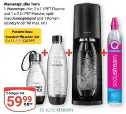Globus Wassersprudler Terra sodastream Angebot