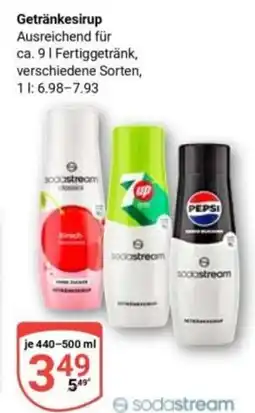 Globus sodastream Getränkesirup Angebot