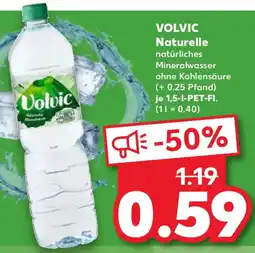 Kaufland VOLVIC Naturelle Angebot