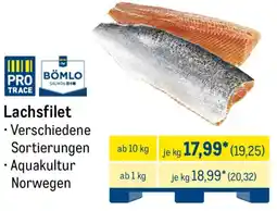 METRO Lachsfilet Angebot