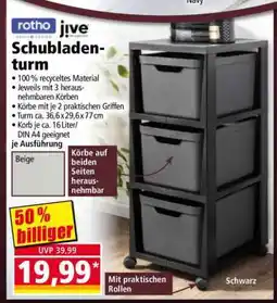 Norma Schubladenturm Angebot
