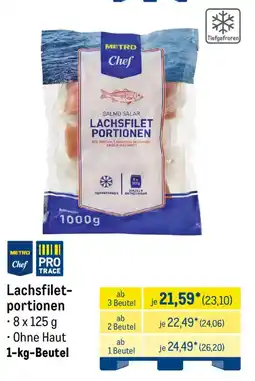 METRO Lachsfilet- portionen Angebot
