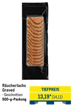 METRO Räucherlachs Graved Angebot