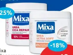 Budni Mixa Pflegecreme Angebot