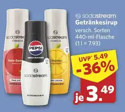 Combi Sodastream getränkesirup rote beeren Angebot