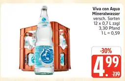 Marktkauf Viva con aqua mineralwasser Angebot