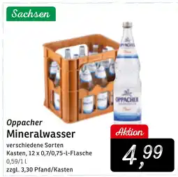 KONSUM Oppacher Mineralwasser Angebot