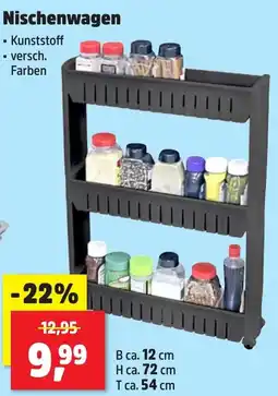 Thomas Philipps Nischenwagen Angebot