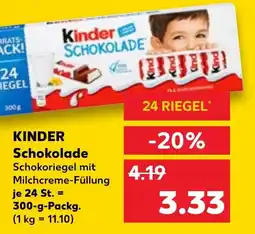 Kaufland KINDER Schokolade Angebot