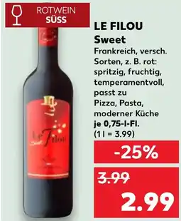Kaufland LE FILOU Sweet Angebot