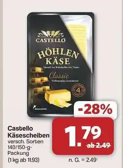 Famila Nord Ost Castello Käsescheiben Angebot