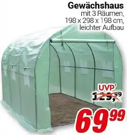 CENTERSHOP Gewächshaus Angebot