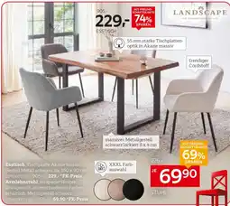 XXXLutz Esstisch Angebot