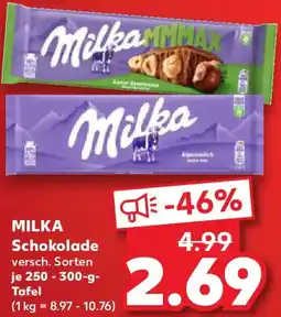 Kaufland MILKA Schokolade Angebot
