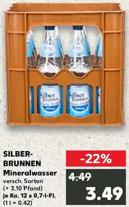 Kaufland SILBERBRUNNEN Mineralwasser Angebot