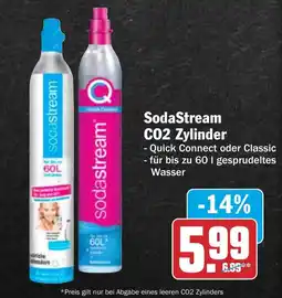 AEZ SodaStream CO2 Zylinder Angebot