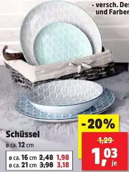 Thomas Philipps Schüssel Angebot