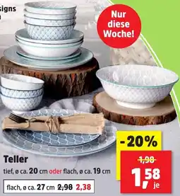 Thomas Philipps Teller Angebot