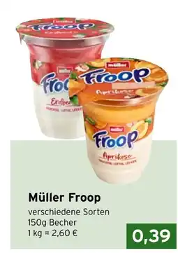 CAP Markt Müller Froop Angebot