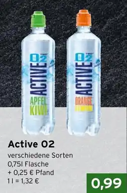 CAP Markt Active 02 Angebot