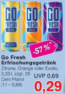Wiglo Wunderland Go Fresh Erfrischungsgetränk Angebot