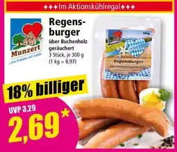Norma Regensburger Angebot
