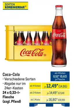 METRO Coca Cola Angebot