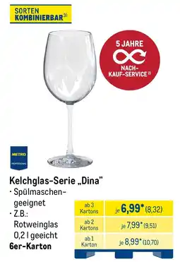 METRO METRO PROFESSIONAL Kelchglas-Serie „Dina” 6er-Karton Angebot