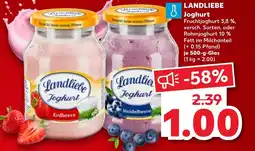 Kaufland LANDLIEBE Joghurt Angebot