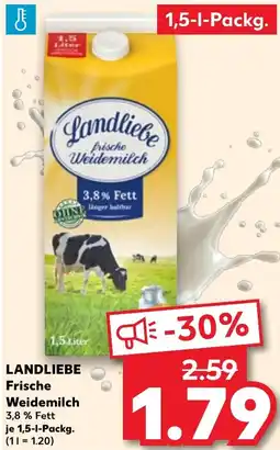 Kaufland LANDLIEBE Frische Weidemilch Angebot