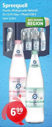 Getränke Hoffmann Spreequell Classic, Medium oder Naturell Angebot