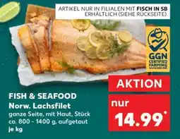 Kaufland Norw. Lachsfilet Angebot