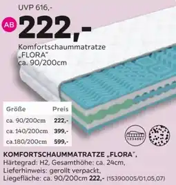 Mömax Komfortschaummatratze „FLORA" Angebot