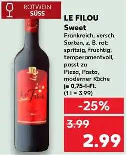 Kaufland LE FILOU Sweet Angebot