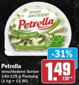 HIT Petrella Angebot