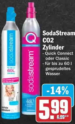 HIT SodaStream CO2 Zylinder Angebot