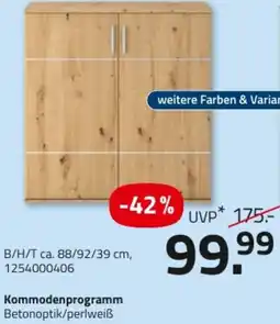 ROLLER Kommode Angebot