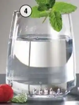 Handelshof Wassergläser Angebot