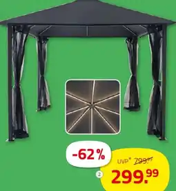 ROLLER Solar Pavillon Angebot