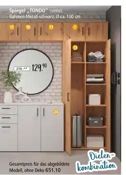 Zurbrüggen Aufsatzschrank Angebot