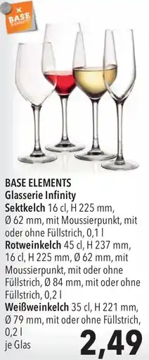 CITTI Markt BASE ELEMENTS Glasserie Infinity Sektkelch Angebot