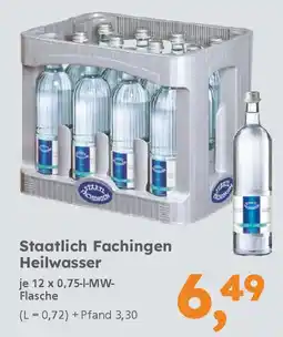 Globus Baumarkt Staatlich Fachingen Heilwasser Angebot