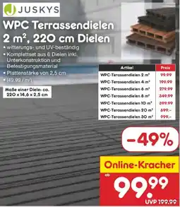 Netto Marken-Discount JUSKYS WPC Terrassendielen 2 m², 220 cm Dielen Angebot