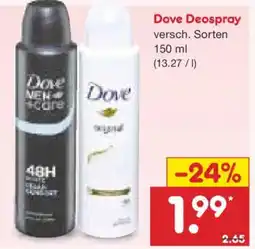 Netto Marken-Discount Dove Deospray Angebot