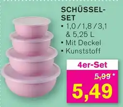KODi SCHÜSSEL- SET Angebot