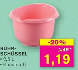 KODi RÜHR- SCHÜSSEL Angebot