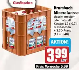 AEZ Krumbach Mineralwasser Angebot