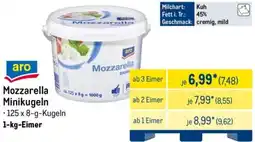METRO aro Mozzarella Minikugeln Angebot