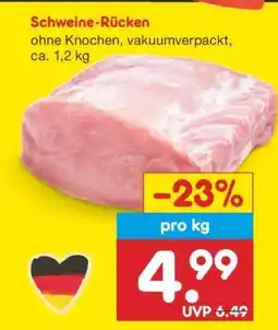 Netto Marken-Discount Schweine-Rücken Angebot